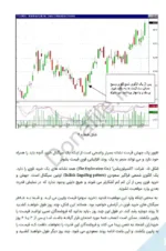 کتاب استراتژی های ورود و خروج کندل استیک