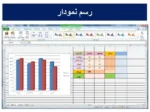 آموزش کامل اکسل | Excel