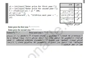 آموزش مسائل پایتون