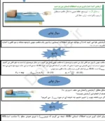آزمایش های فیزیک دوازدهم