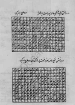 کتاب سر المستتر