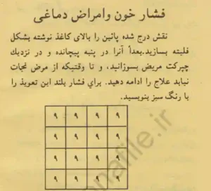 علاج روحانی