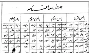 چهار ستاره در علوم غریبه