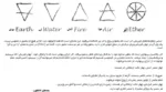 کتاب حکمت الهی