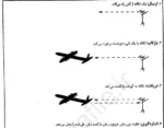 روان شناسی پرورشی نوین