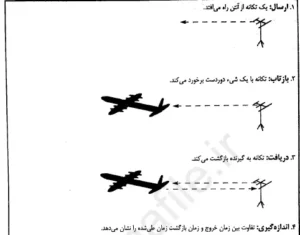 روانشناسی پرورشی نوین