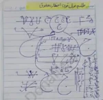 کتاب طلسمات یهودی