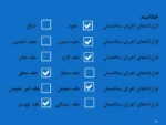 قرارداد پیمانکاری ساختمان