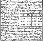 کتاب کنز الحسینی