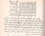 کتاب مجربات ابن سینا الروحانیه