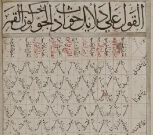 کتاب فالنامه حیرت