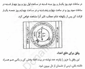 کتاب صمور هندي