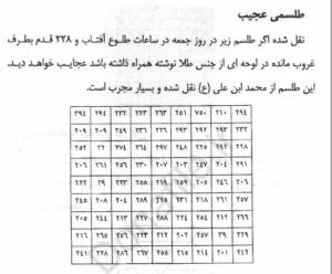 کتاب کنزالذهب