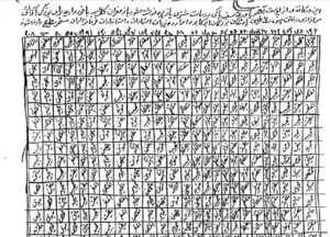 کتاب طلسمات سیمرغ